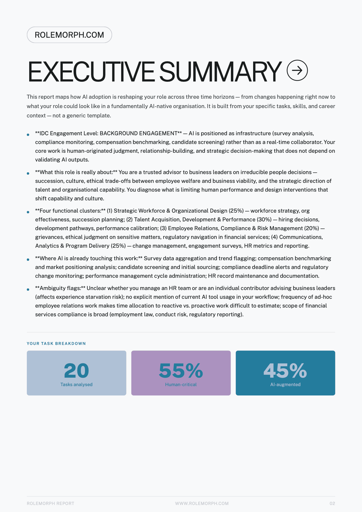 Executive summary with task breakdown