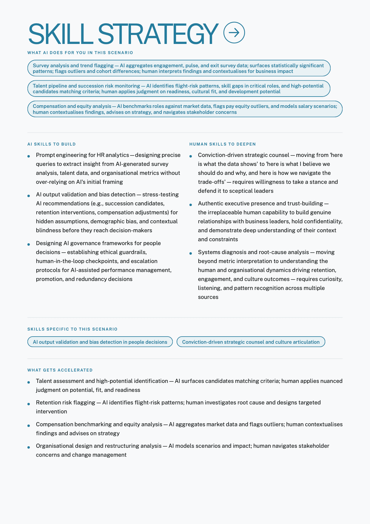 Skill strategy — AI skills to build and human skills to deepen